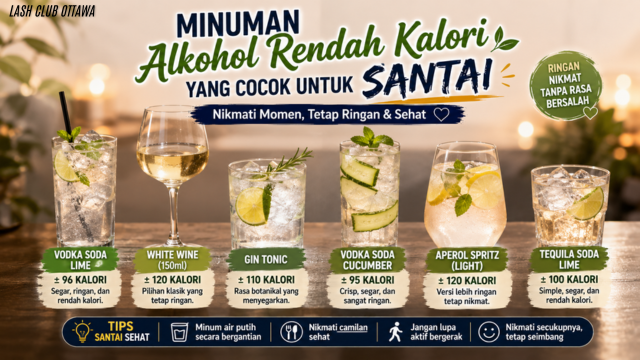 Minuman Alkohol Rendah Kalori yang Cocok untuk Santai