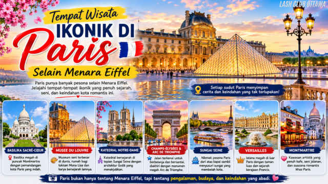 Tempat Wisata Ikonik di Paris Selain Menara Eiffel